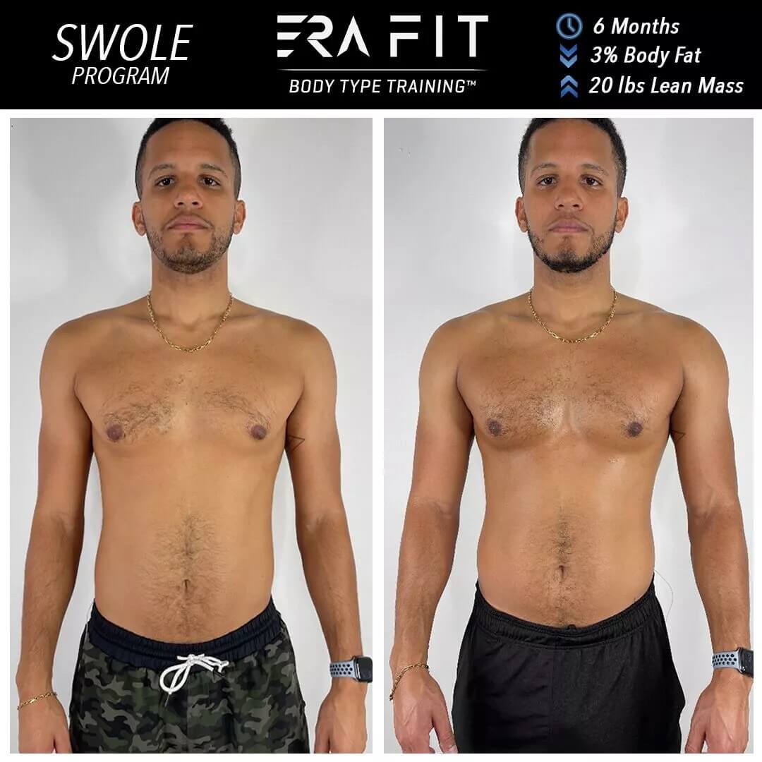 Success story showing results of Chad Gordon