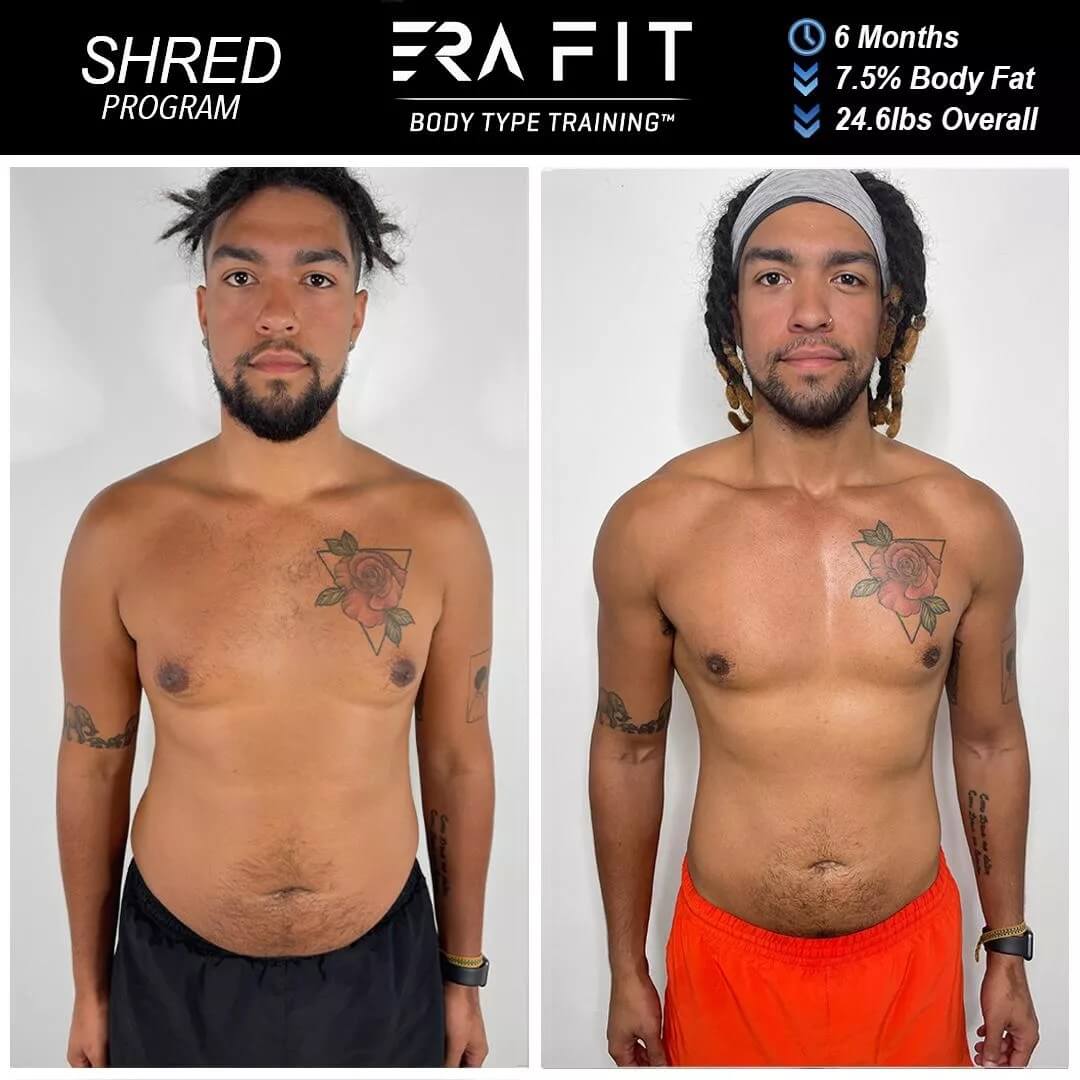 Success story showing results of Jonathan Maciel
